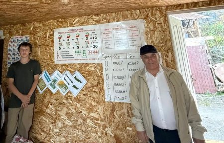 Заместитель председателя Комитета НС РД по образованию и науке Абдулвахид Лабазанов посетил школы отдаленных сел Цумадинского района – Хвайни и Эчеда. Заместитель председателя Комитета НС РД по образованию и науке Абдулвахид Лабазанов посетил школы отдаленных сел Цумадинского района – Хвайни и Эчеда.